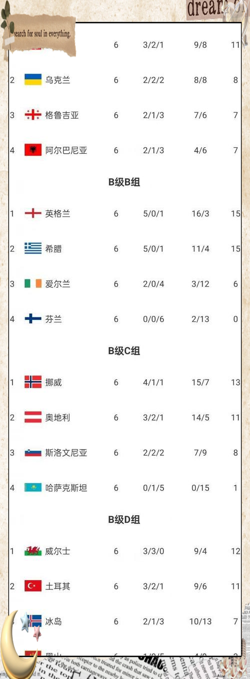 包含欧国联四强诞生!意大利、西班牙、波兰、瑞士晋级的词条 包含欧国联四强诞生!意大利、西班牙、波兰、瑞士晋级的词条