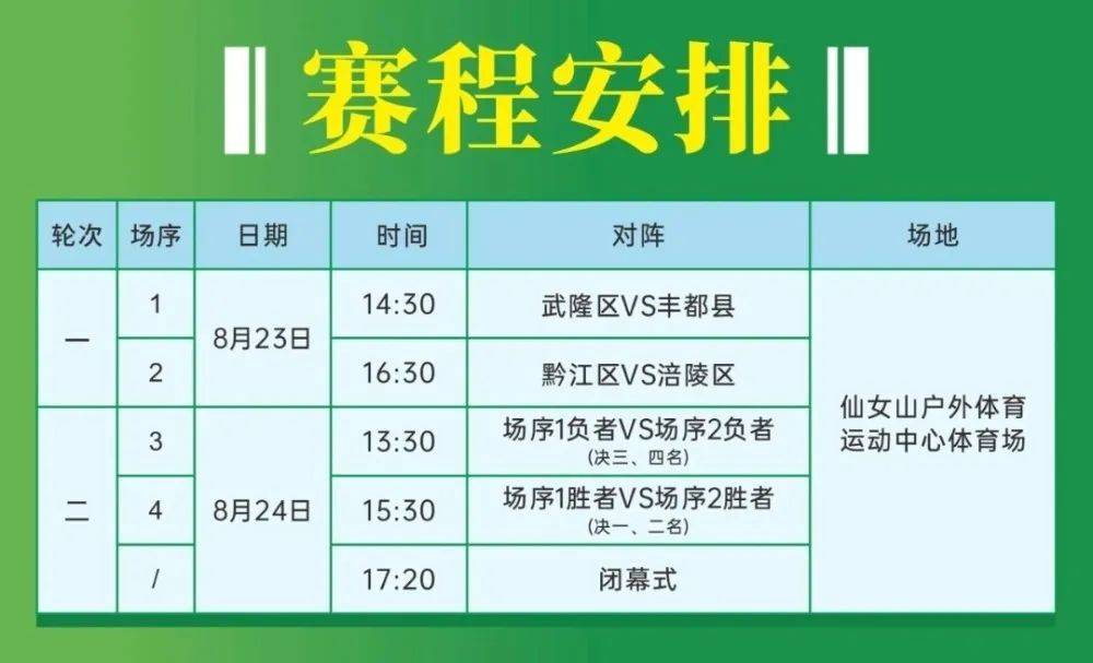 势均力敌!球队实力相当打响激烈角逐的简单介绍 势均力敌!球队实力相当打响激烈角逐的简单介绍